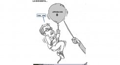 La encuesta...