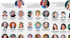 Candidatos a Elecciones 2026