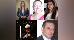 INDICADORES. 