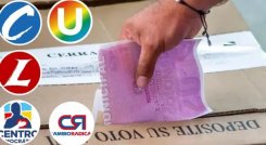 Partidos tradicionales se alistan para una gran coalición opositora de cara a 2026