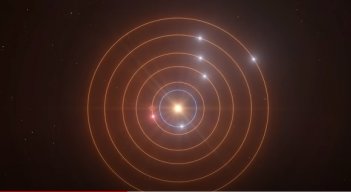 A unos 200 años luz de la Tierra cinco exoplanetas se encuentran en resonancia orbital. Foto: YouTube