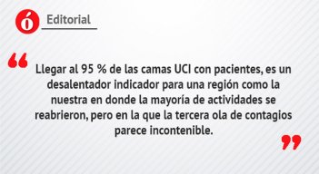 Editorial: Otra vez colapsados