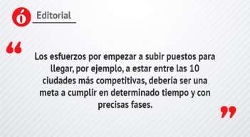 La competitividad