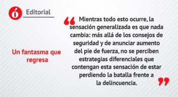 Un fantasma que regresa