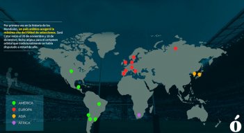 Dónde se han jugado los mundiales