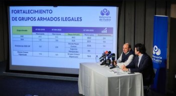 La Defensoría del Pueblo alertó sobre 399 municipios en riesgo extremo y alto para las elecciones de octubre./Foto cortesía