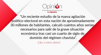 Un reciente estudio de la nueva agitación  político-electoral en esta nación de aproximadamente 30 millones de habitantes, calculó cuántos años serían  necesarios para salir de la grave situación  económica tras casi un cuarto de siglo de  dominio del régimen chavista
