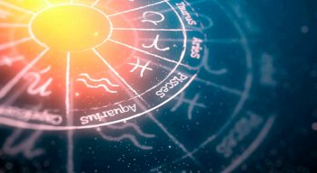 Signos del zodiaco 