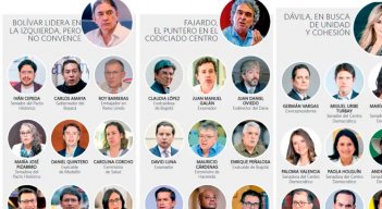 Candidatos a Elecciones 2026